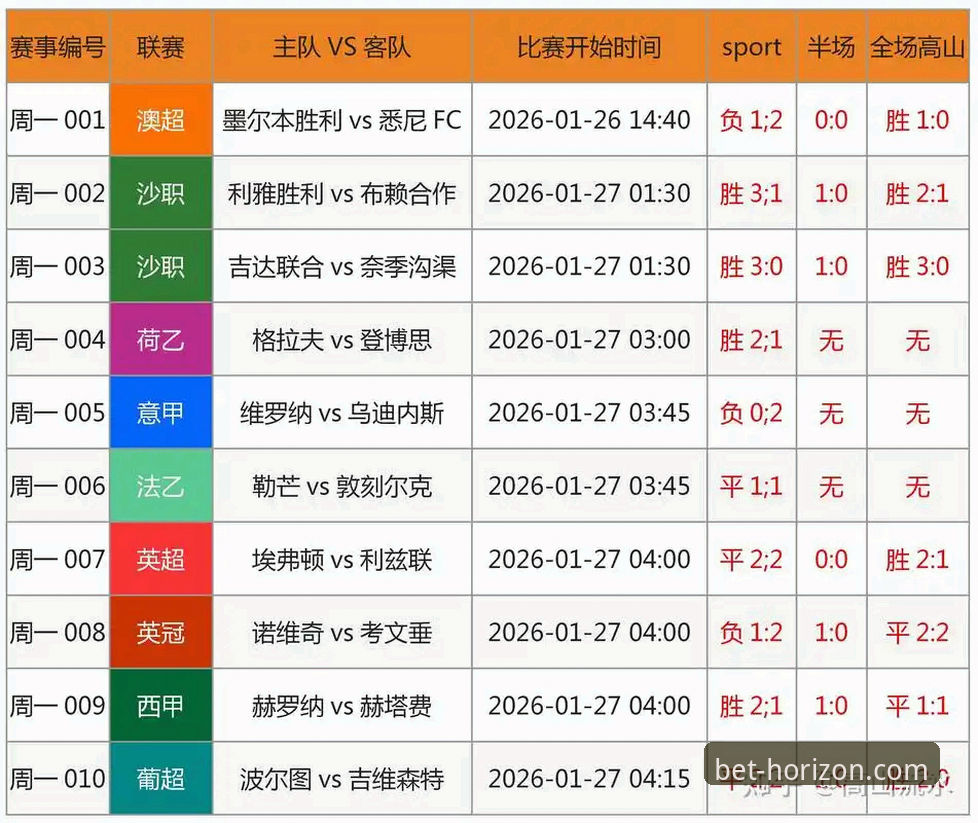 体育赛事投注分析下载不了怎么办 体育赛事投注分析下载vs在线查看:哪个更适合你?——解决下载不了怎么办的实用方案
