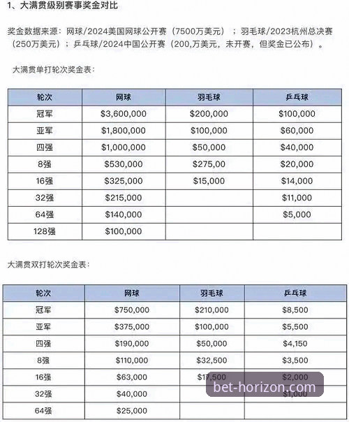 体育投注攻略怎么样 体育投注攻略怎么样:深度分析与实战技巧的全面对比