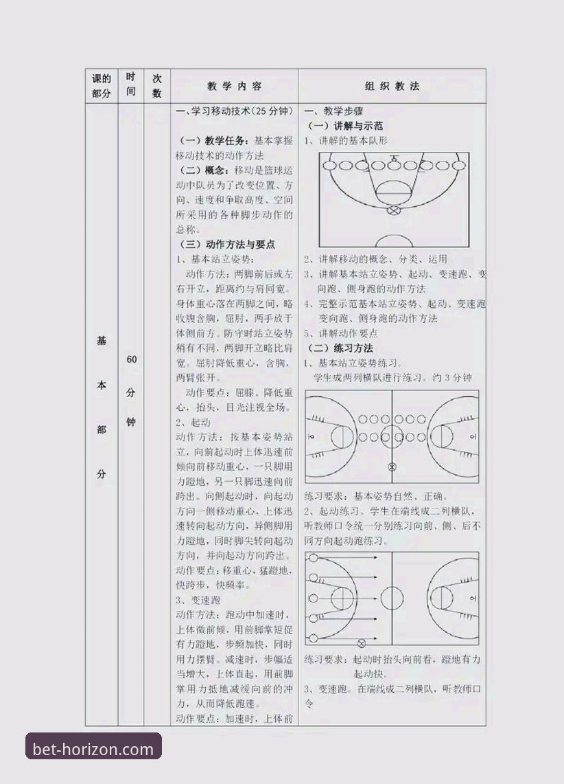 体育投注怎么玩 浩瀚体育官网投注入门教程:体育投注怎么玩的全面指南