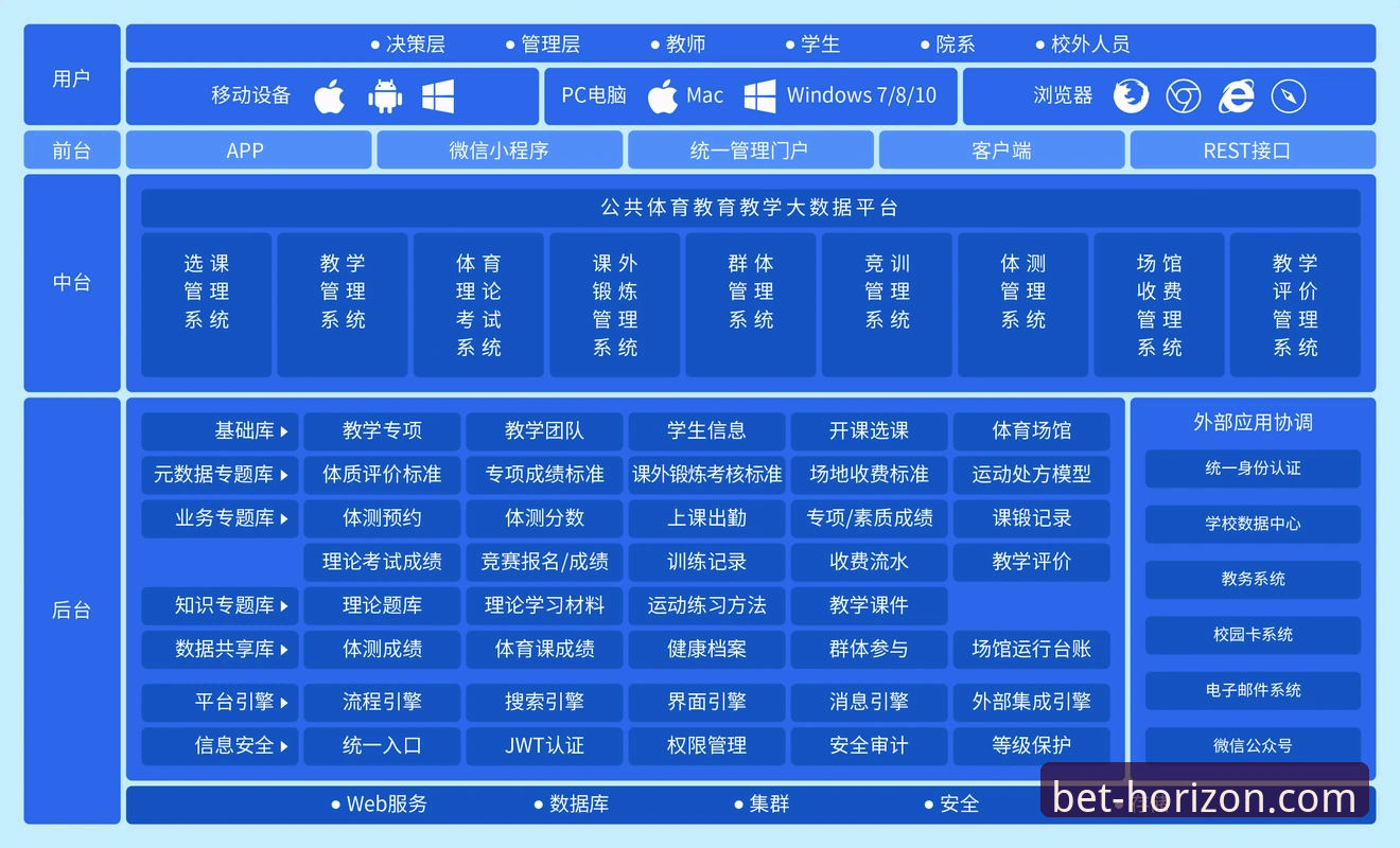 浩瀚体育怎么样 浩瀚体育怎么样?从用户体验到平台生态的全面深度解析